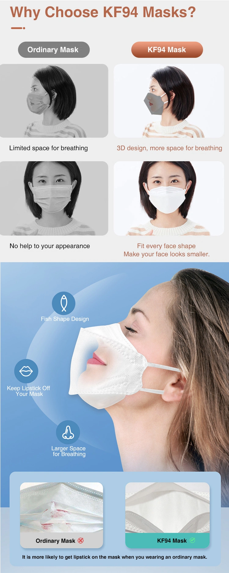 China Cheap Price 4 Layers Adult Disposable Kf94mask Korea Fish Shape Filtering Face Mask Protective 3D Kf94 Masks with CE Certification