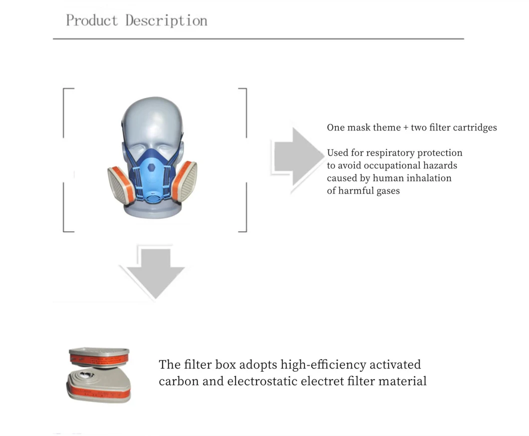 PPE Plus Custom Industrial Toxic Half Face Gas Mask Respirator